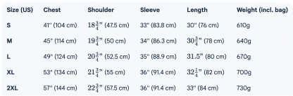 Men's Flannel Lined Shacket Jacket