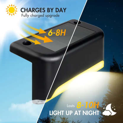 BrightSteps Sensor Lights