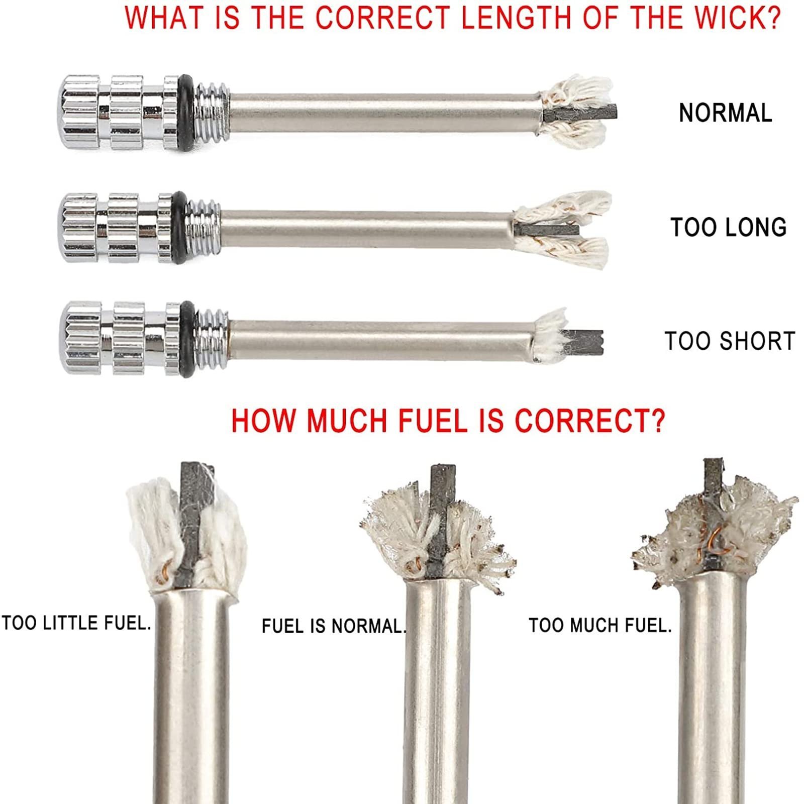 ✨Permanent Match Infinity Lighter with Multitool Keychain Bottle Opener