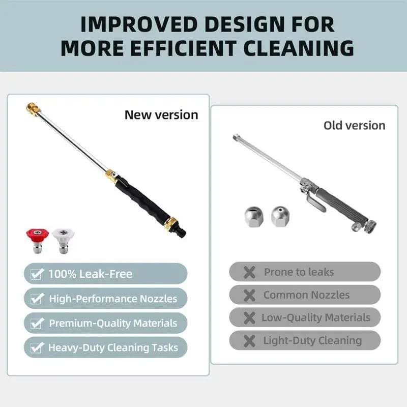 🔥FLASH SALE 55% OFF - Jet Nozzle Power Washer for Garden Hose