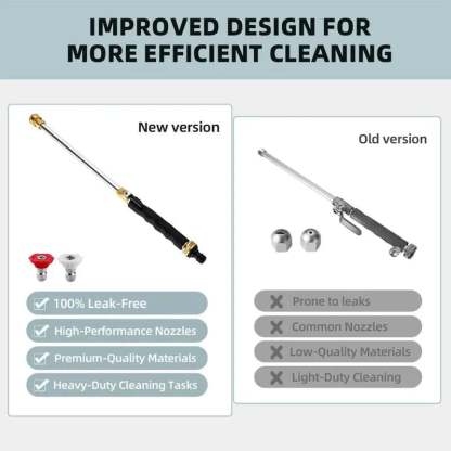 🔥FLASH SALE 55% OFF - Jet Nozzle Power Washer for Garden Hose