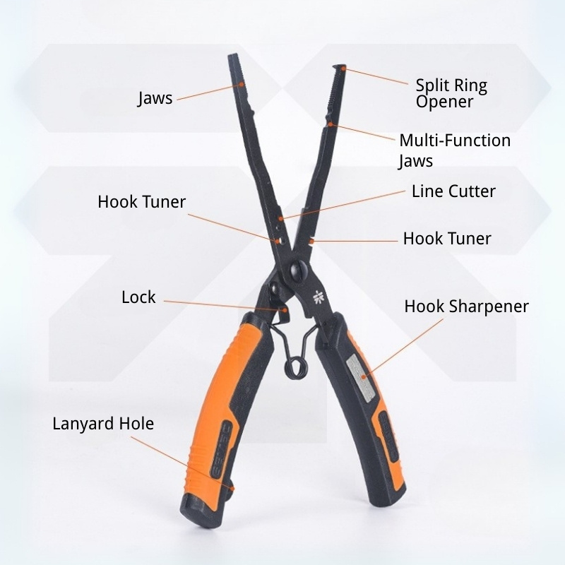 HookMaster Plier