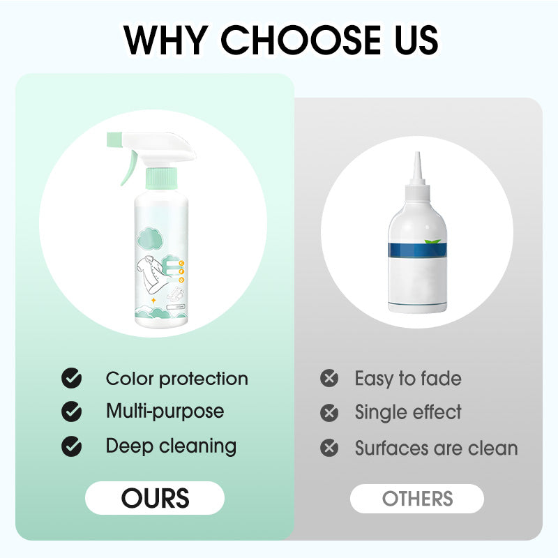 ✨ Professional Clothing Dry-Cleaning Agent - Instantly Refresh Suits, Remove Odors & Wrinkles, No Water or Machine Needed. 🚀💼