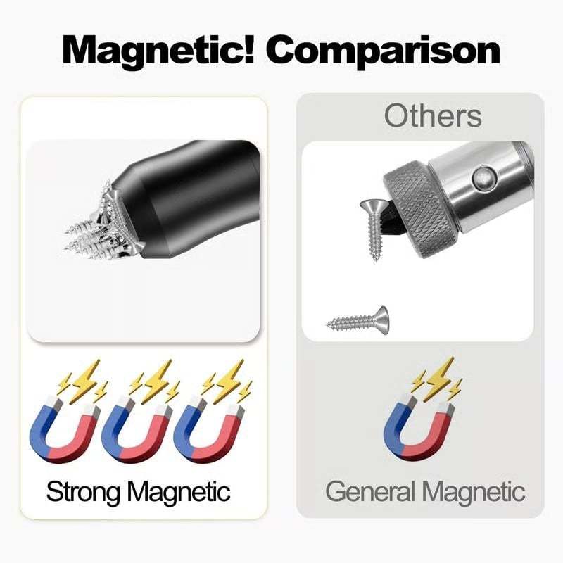 🔥The Quantum Grip Strong Magnetic Screw Ring, 1/4 Inch/6.35mm Universal Magnetic Screw Ring Head