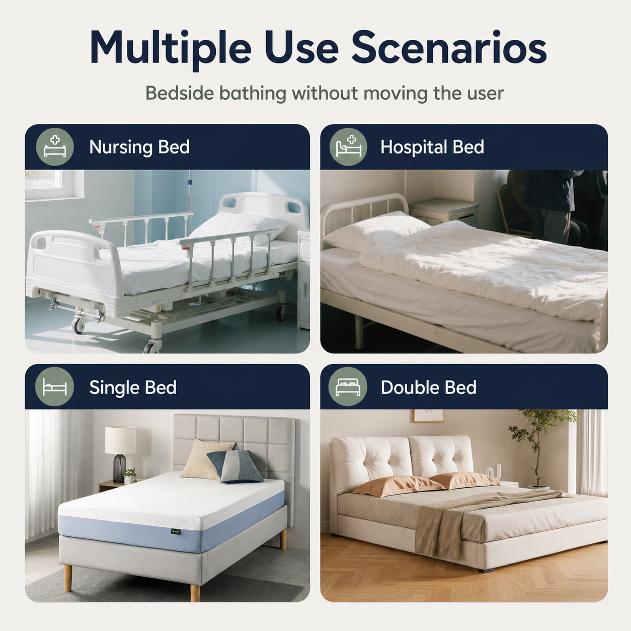 Foldable Bedside Bathing Mattress