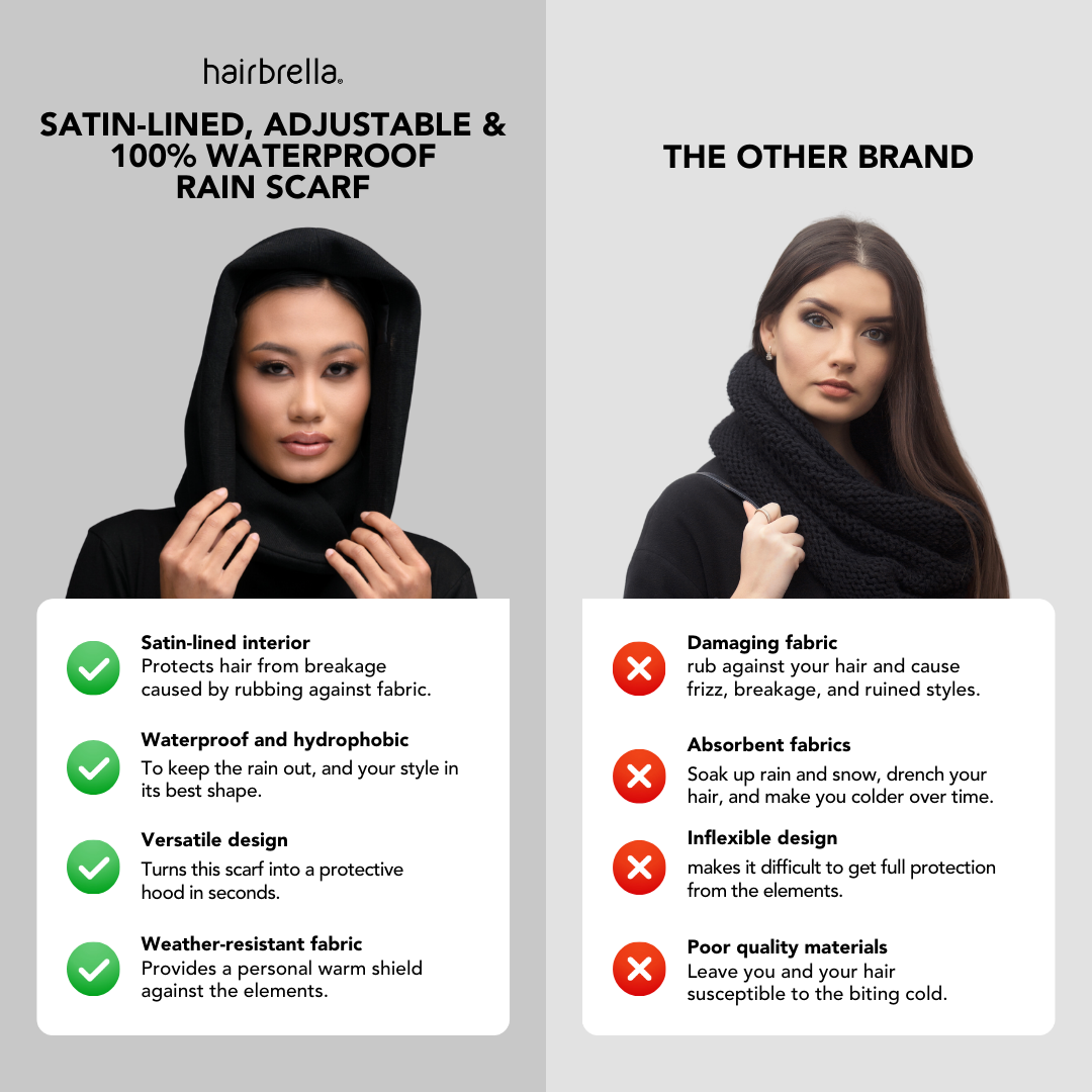 Satin Lined, Waterproof Infinity Rain Scarf