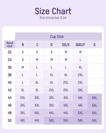 LUMISENSY CLOUDBOUND WIRELESS JELLY BRA