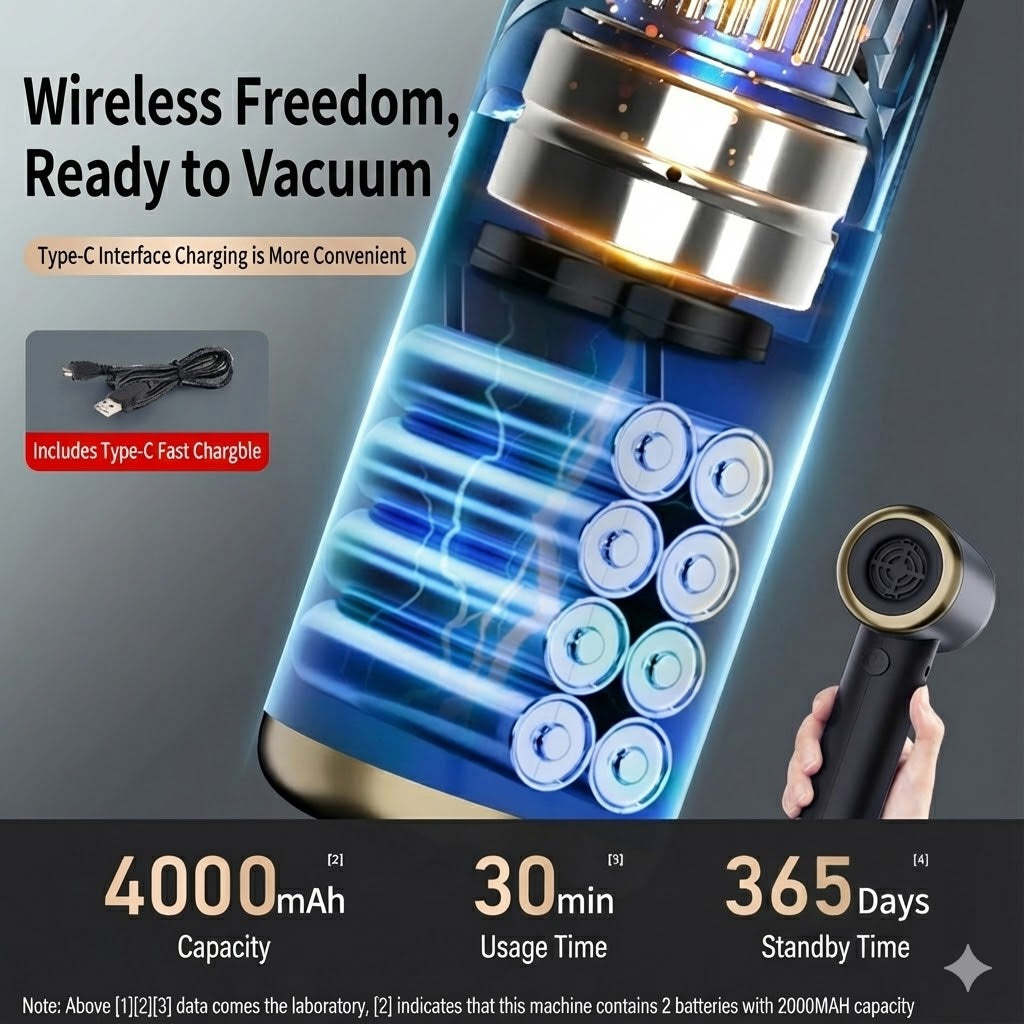 CleanMaster™ Dual-Purpose Handheld Vacuum