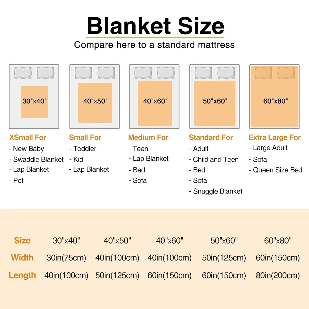 Comfort for Little Truck Lovers' Dreams - Personalized Kids Blanket