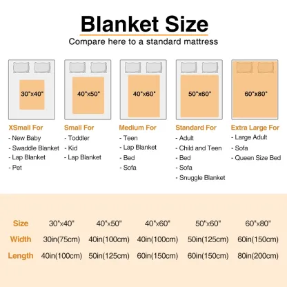 Comfort for Little Truck Lovers' Dreams - Personalized Kids Blanket