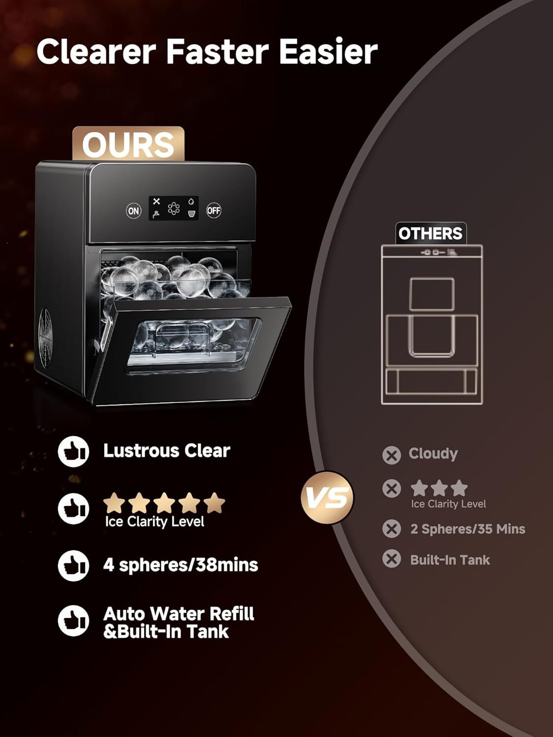 Crystal-Clear Sphere Ice Maker for Whiskey 