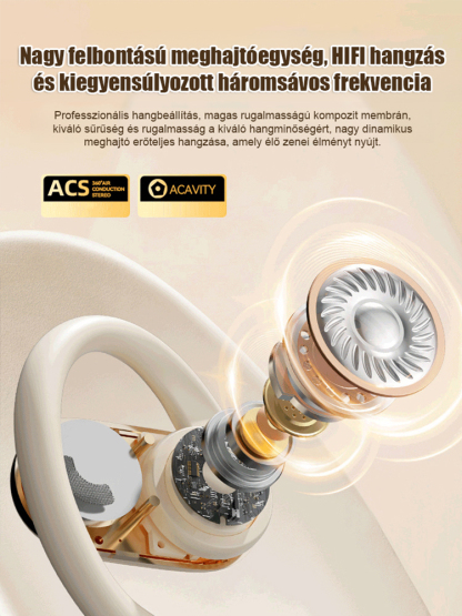 2025 Berlini Hang Vezeték nélküli Fülre Akasztható Bluetooth Fülhallgató