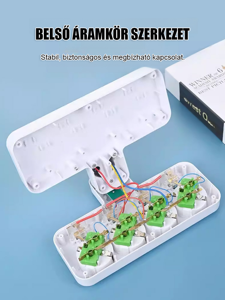 Többfunkciós, függetlenül vezérelhető többportos elosztó