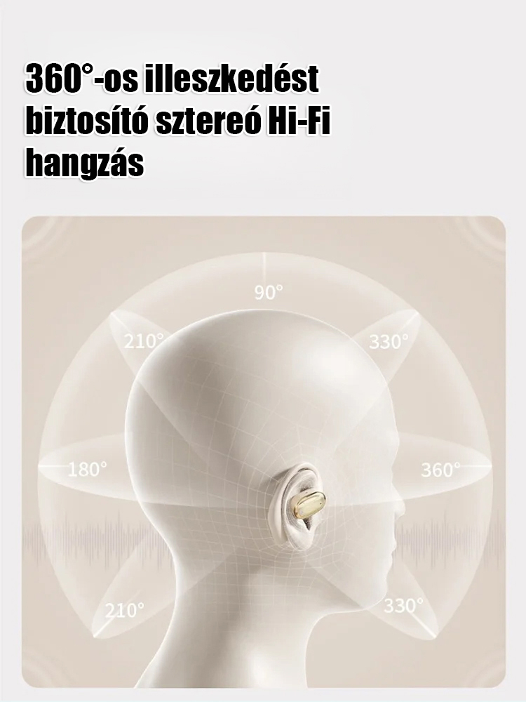 2025 Berlini Hang Vezeték nélküli Fülre Akasztható Bluetooth Fülhallgató