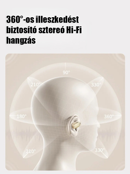 2025 Berlini Hang Vezeték nélküli Fülre Akasztható Bluetooth Fülhallgató