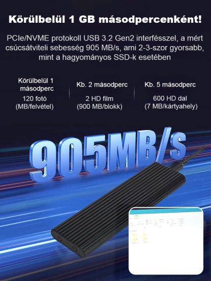 16/64TB Type-C Portable SSD: Universal for All Devices, 1GB/s Read Speed, Stable Storage Without Lag