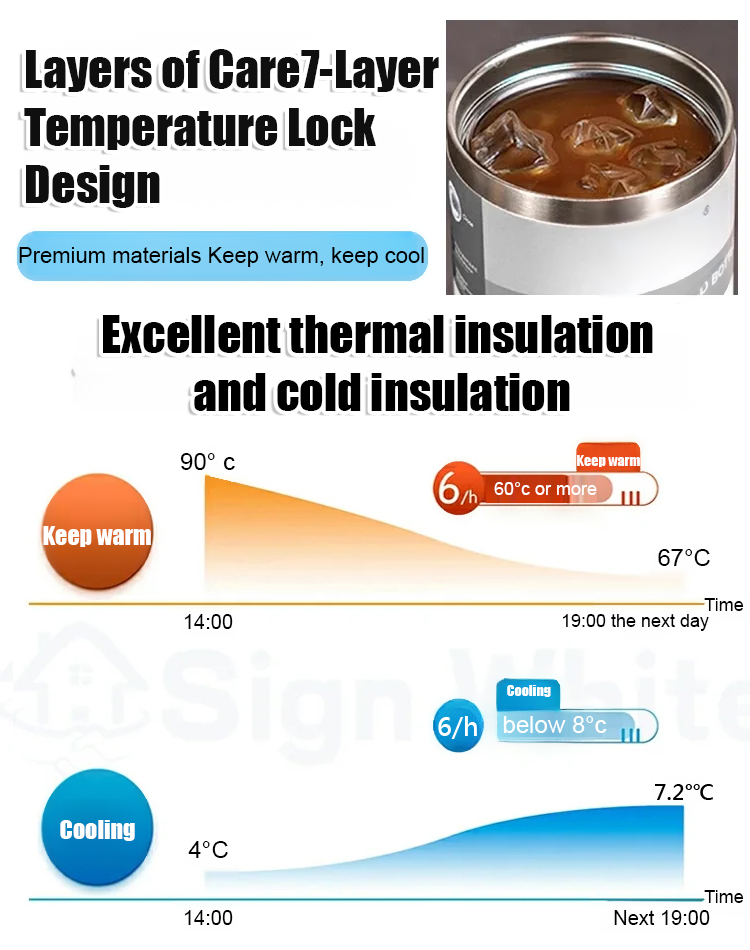 [Super large capacity] Insulated ice cup