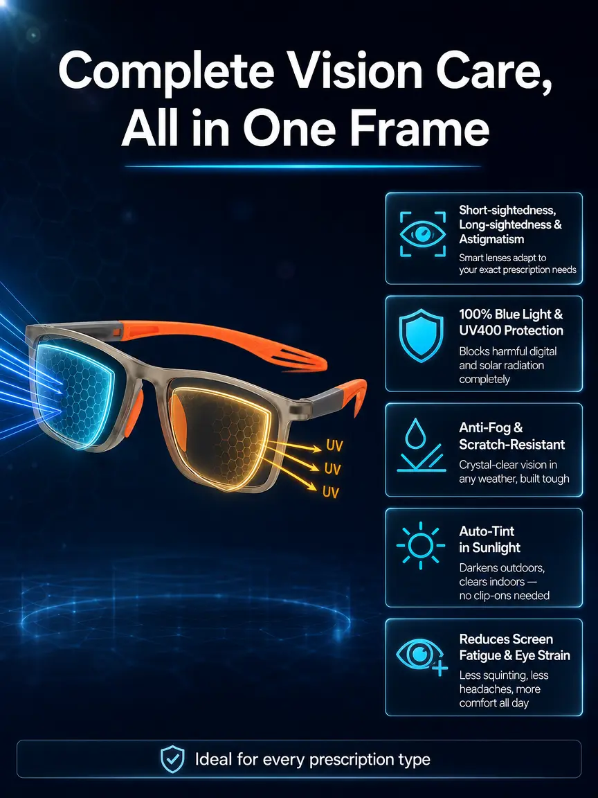 Sports-style 2-in-1 UV-protective photochromic reading glasses