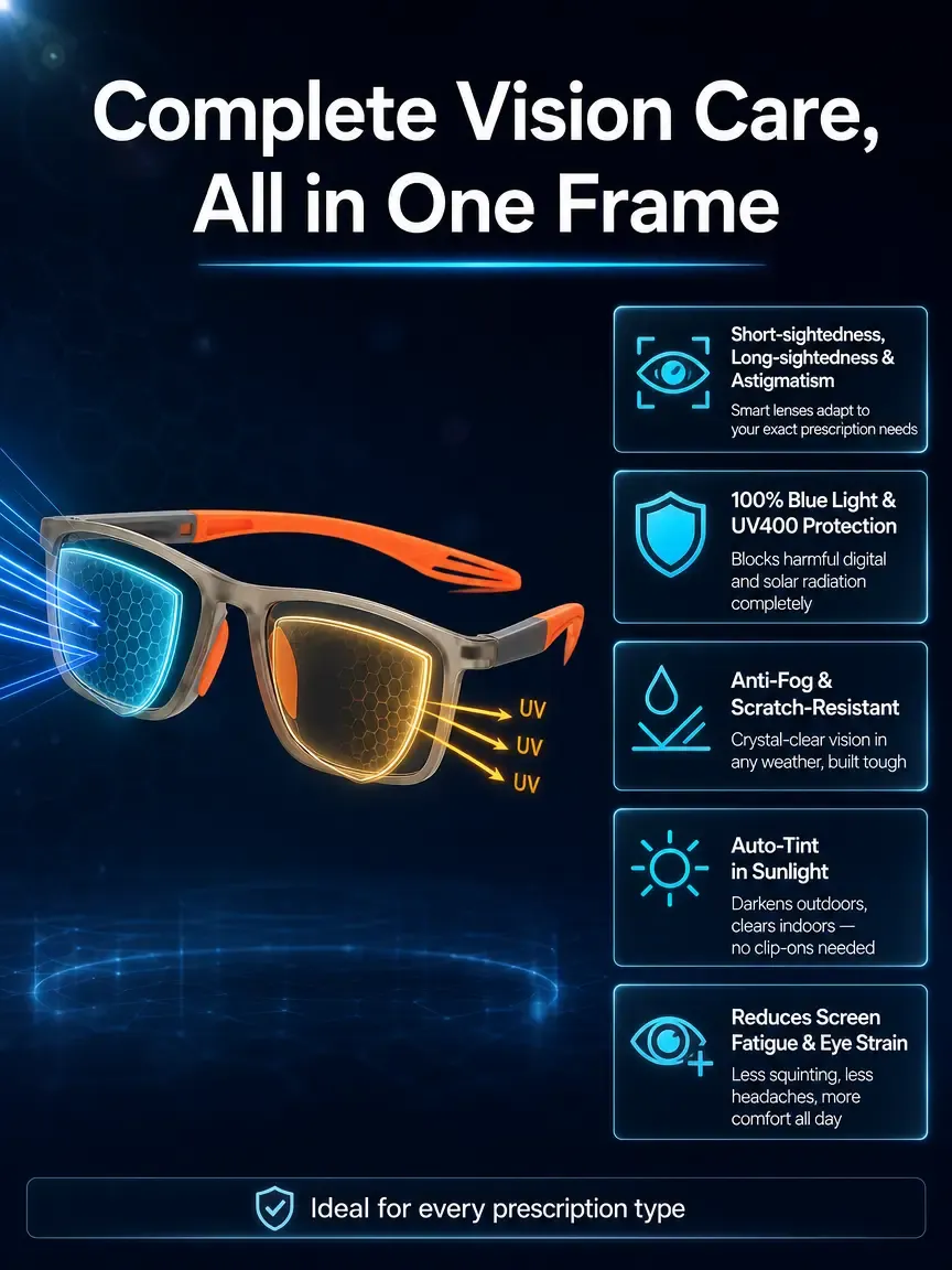 Sports-style 2-in-1 UV-protective photochromic reading glasses
