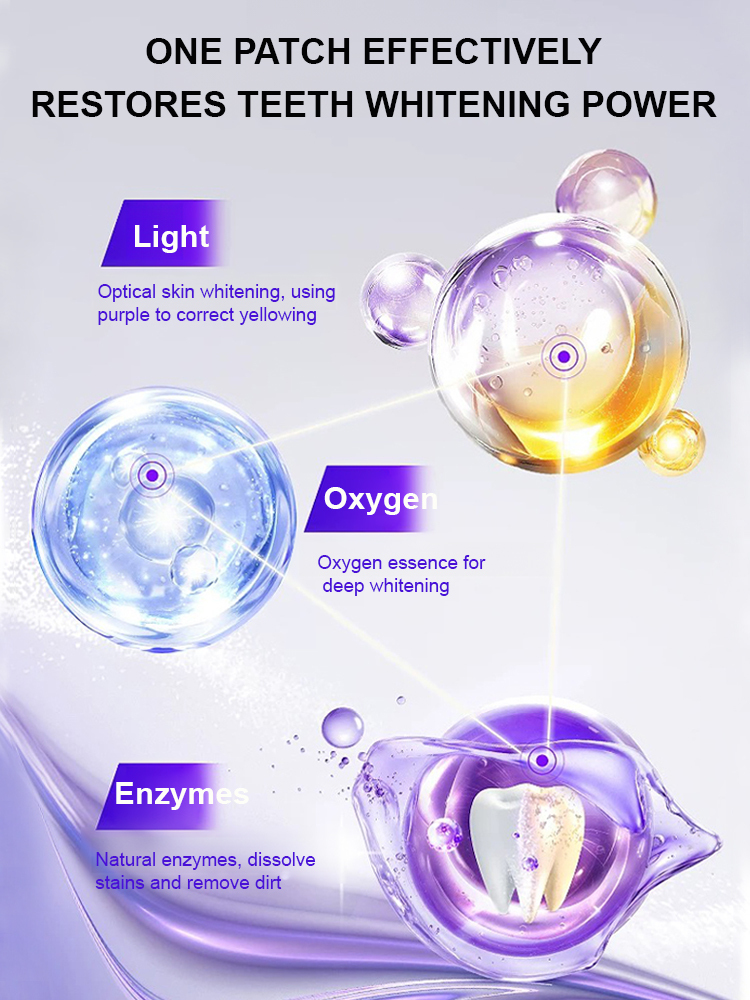 [Visible Results After One Use] No More Repeated Whitening Strips