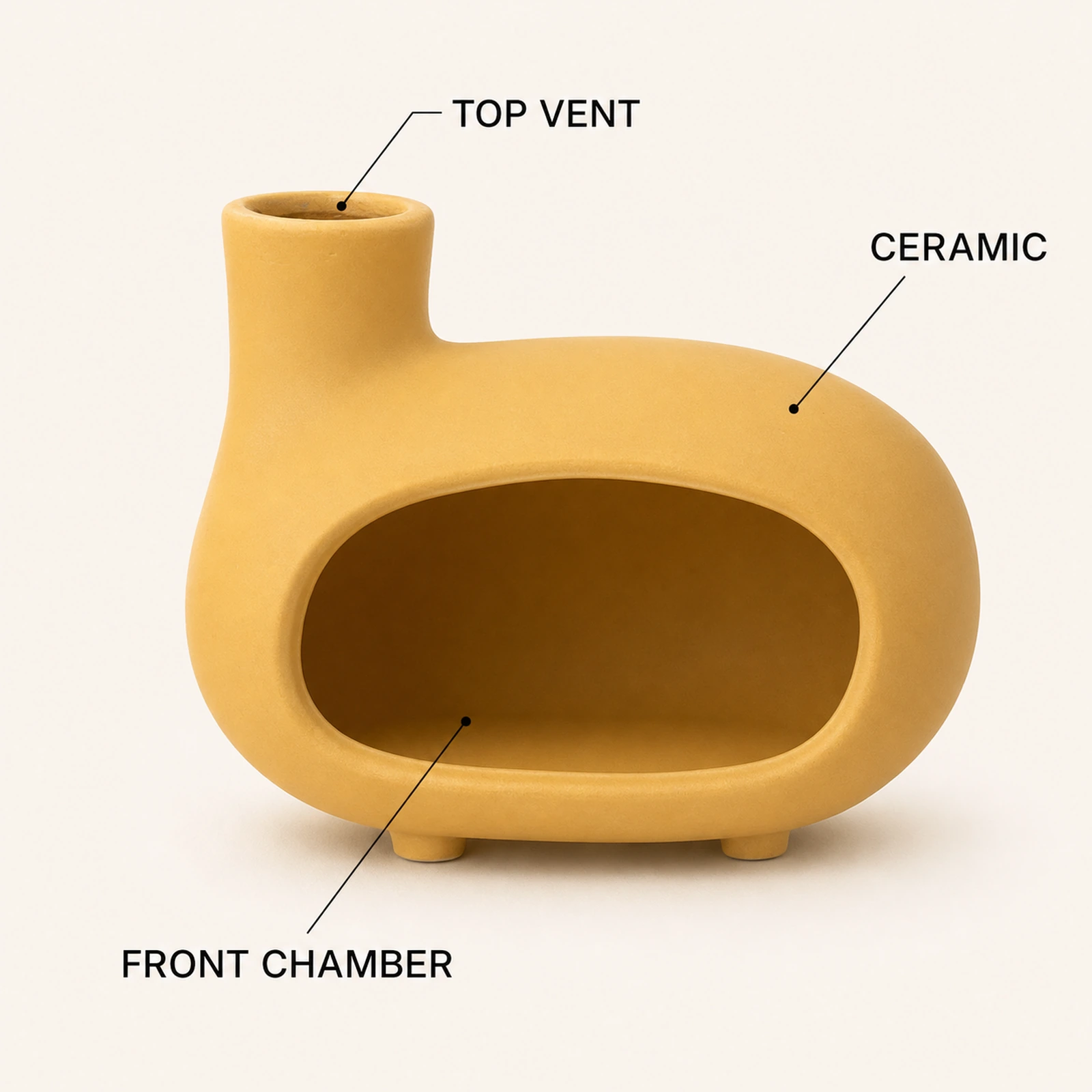 Matte yellow short-foot Classic Ceramic Palo Santo & Sage Burner, fact view identifying the ceramic body, front chamber, and top vent.