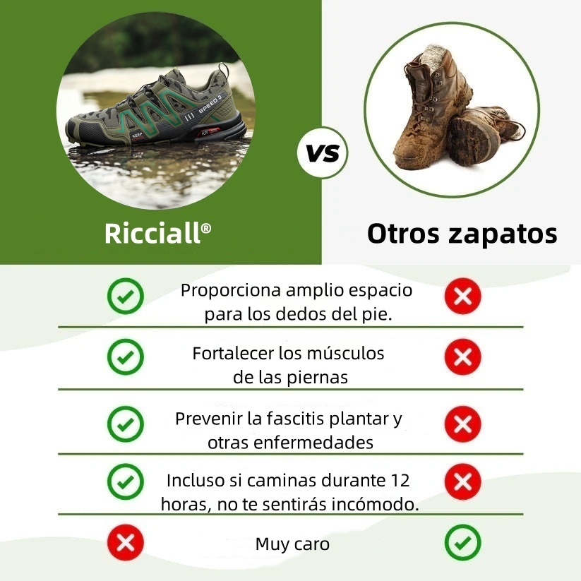 Zapatos ortopédicos de diseño ergonómico para dolores de espalda, articulaciones y pies - unisex