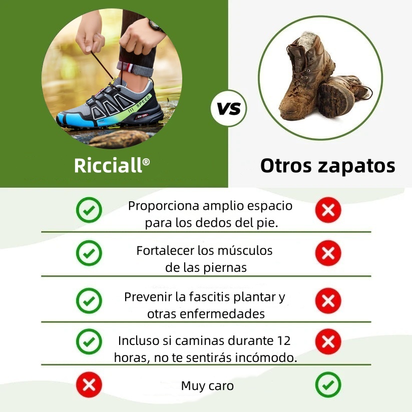 Zapatos ortopédicos de diseño ergonómico para dolores de espalda, articulaciones y pies - unisex