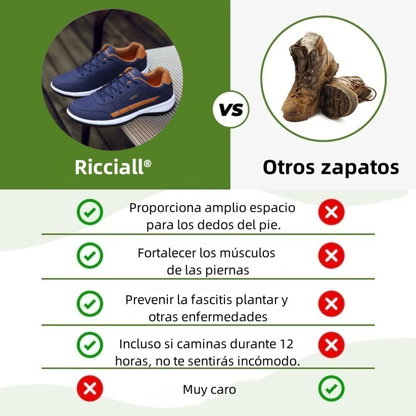 Riccicall® – Calzado ortopédico médico de diseño ergonómico que alivia el dolor de espalda, articulaciones y piernas.