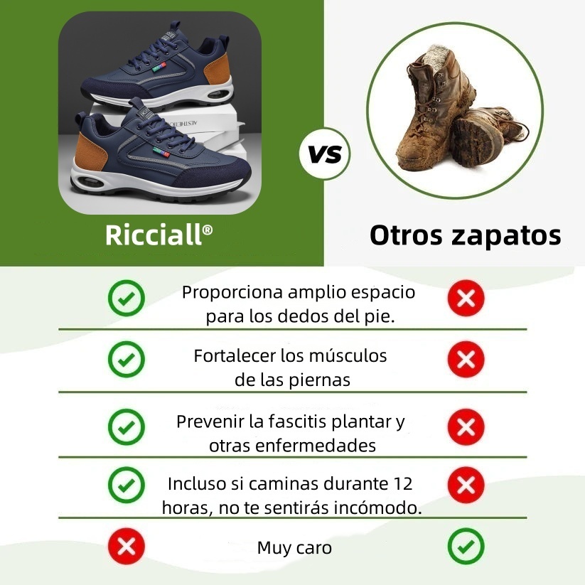 Riccicall® – Calzado ortopédico médico de diseño ergonómico que alivia el dolor de espalda, articulaciones y piernas.