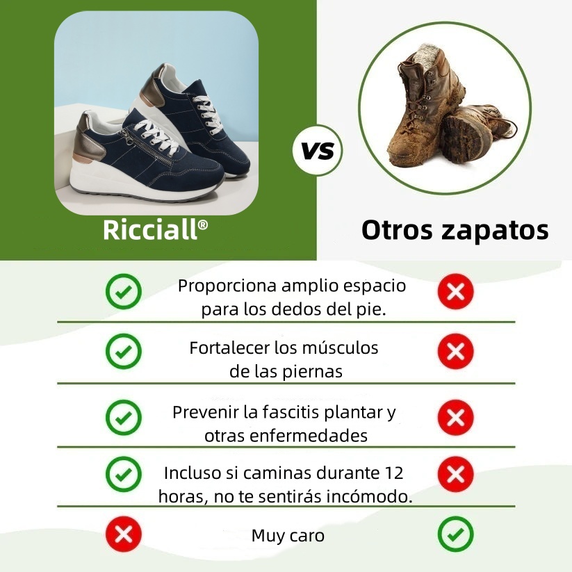 Riccicall® – Calzado ortopédico médico de diseño ergonómico que alivia el dolor de espalda, articulaciones y piernas.