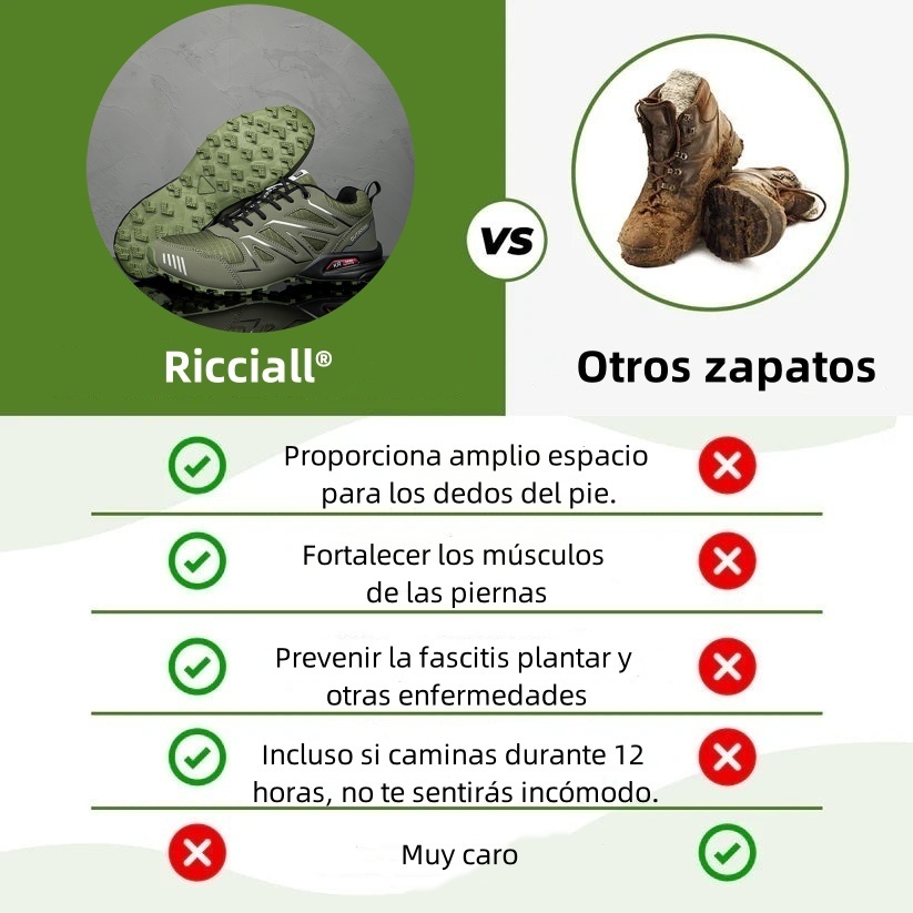 Zapatos ortopédicos de diseño ergonómico para dolores de espalda, articulaciones y pies - unisex