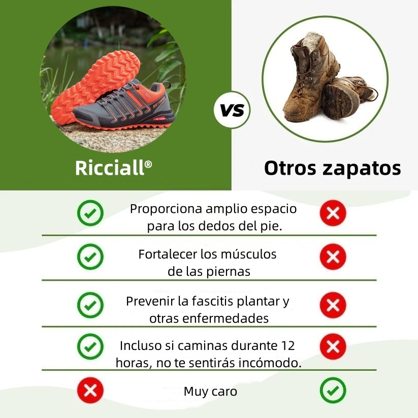 Zapatos ortopédicos de diseño ergonómico para dolores de espalda, articulaciones y pies - unisex