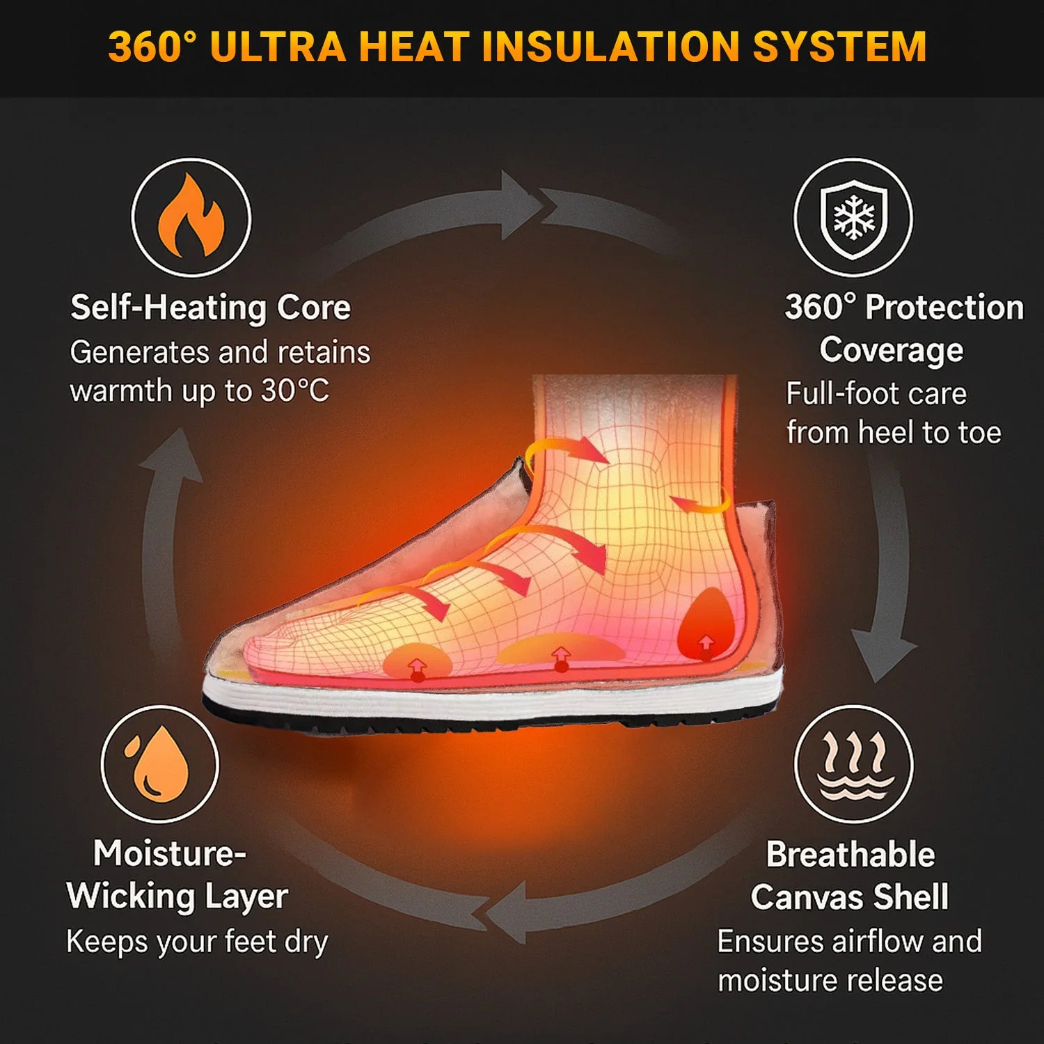 ⏰Last Day! 50% OFF 🔥Thermal Anti-Slip Orthopedic Winter Shoes