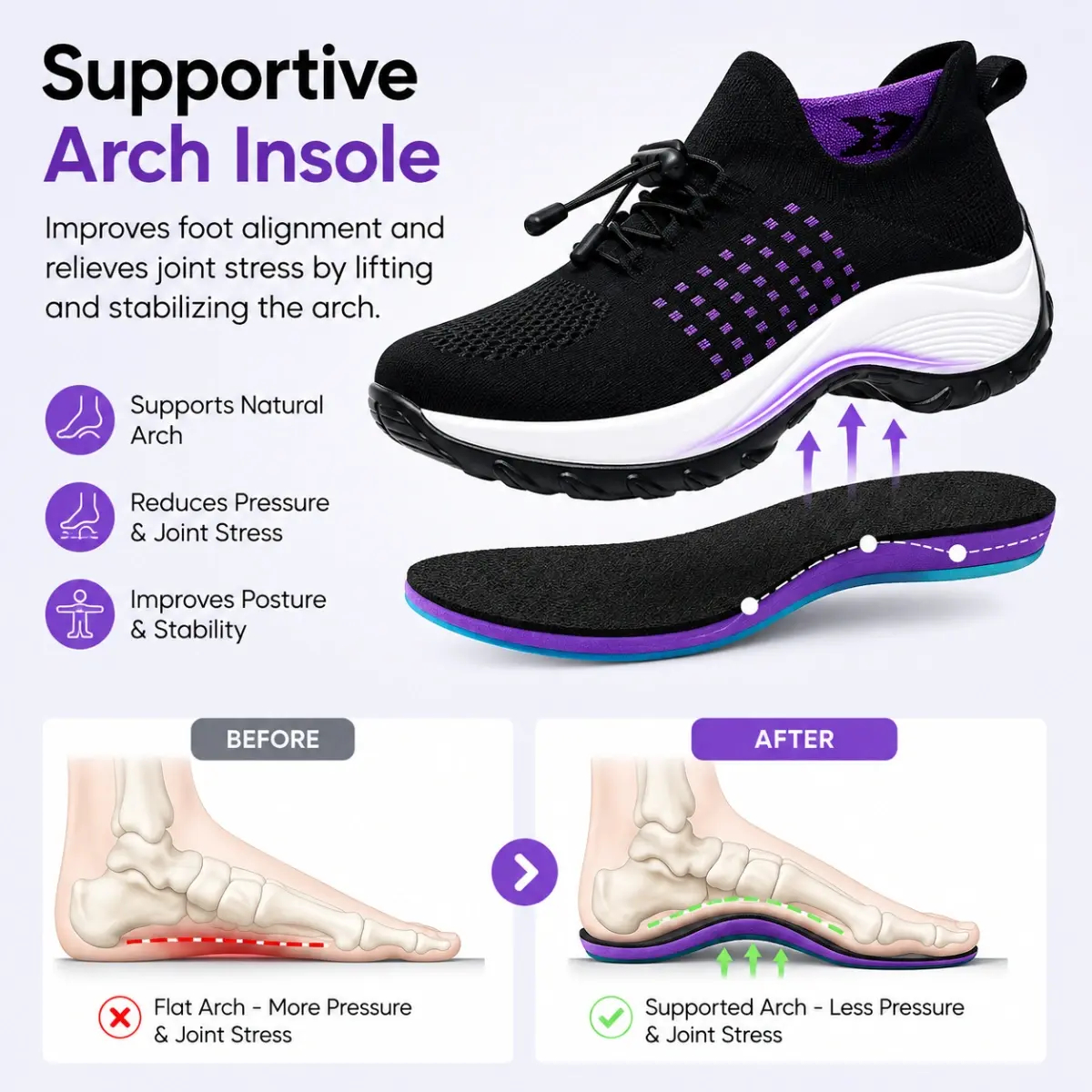 🔥Mega Sale - Buy Now & Save 50% OFF🔥Ortho Stretch Cushion Comfort & Relief All Day Walking Shoes
