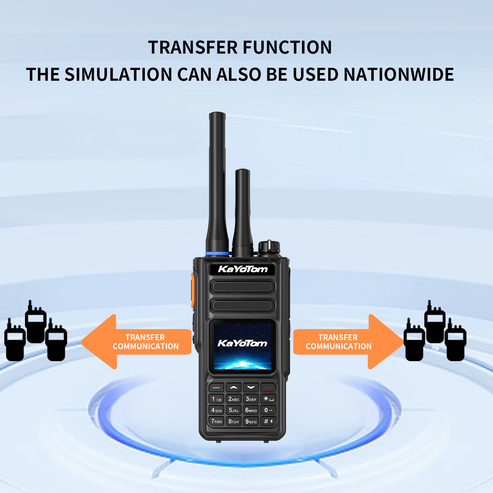 KaYoTom D16 Dual-Mode Global Walkie Talkie – PoC + UHF, IP68, GPS