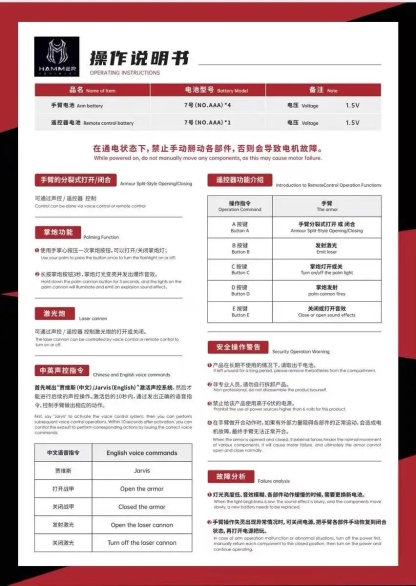 [NEW] Iron Man MK42 Armor Gauntlet – Wearable Left & Right Arm with Remote & Voice Control