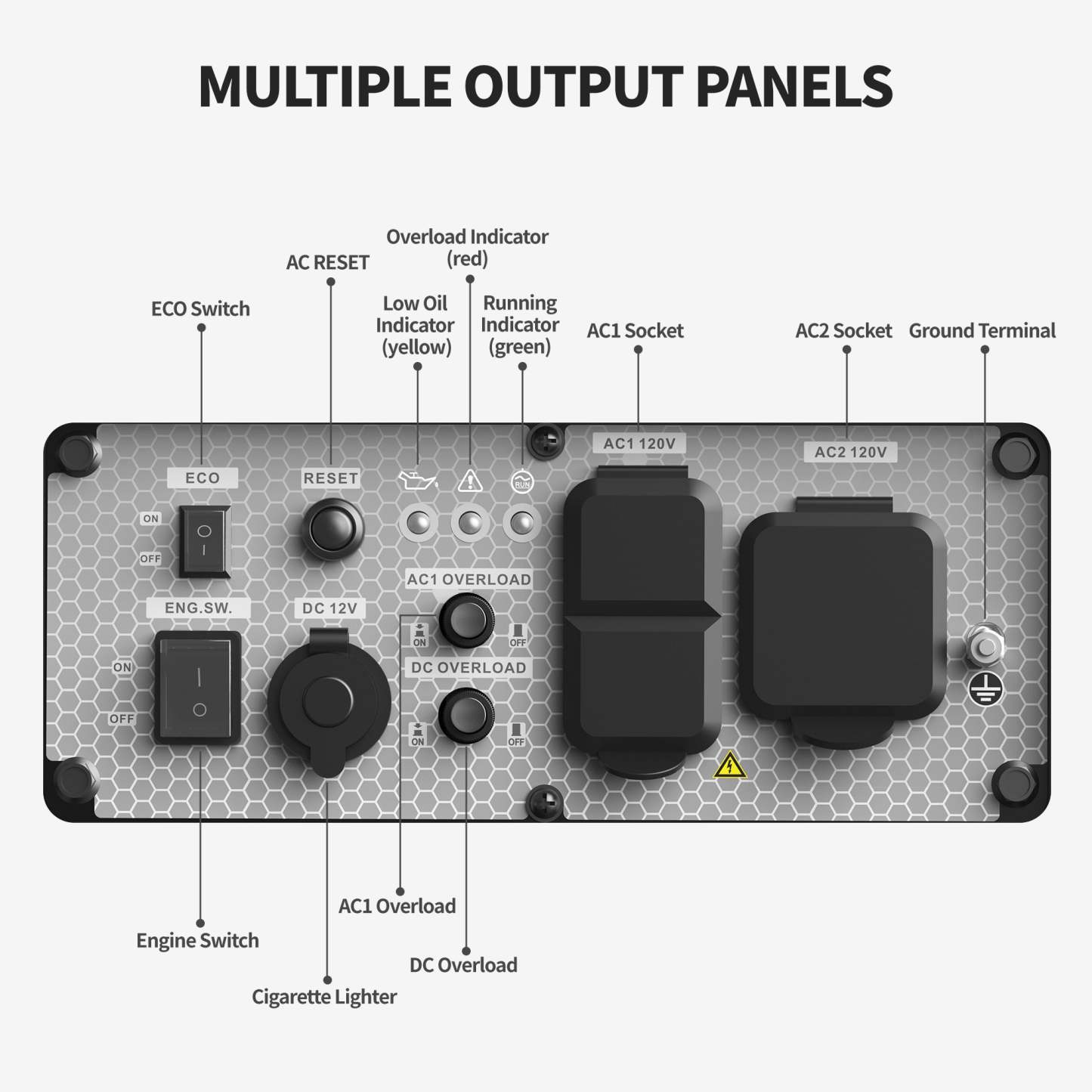 Efurden 4000 Watts Inverter Generator