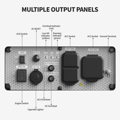 Efurden 4000 Watts Inverter Generator