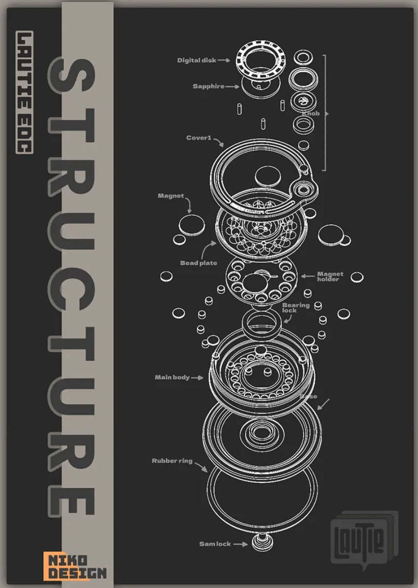 Lautie Carnival Mega Spinner