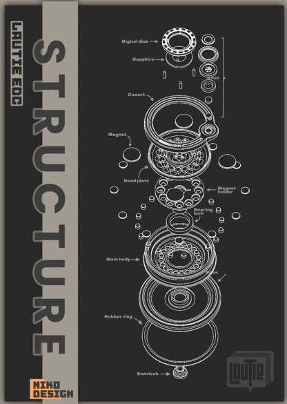 Lautie Carnival Mega Spinner