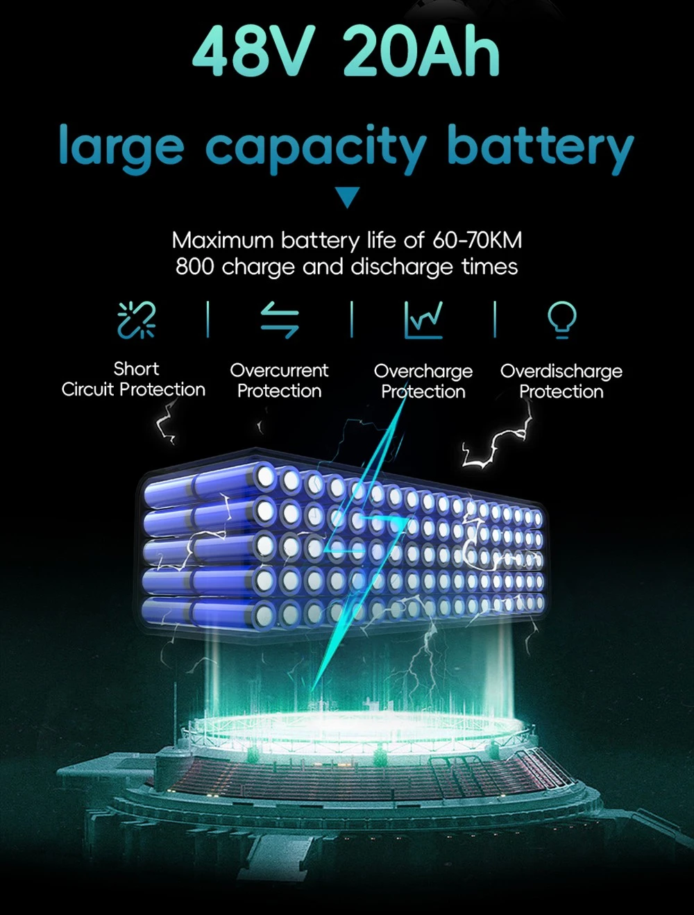 OOTD S10 Electric Scooter, 1400W Motor, 10-inch Tires, 48V 20AH Battery, 55km/h Max Speed, 60-70km Range, Disc Brake, Front and Rear Suspension