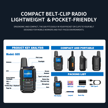 KaYoTom G05 Global Walkie Talkie – Durable LTE & POC Two-Way Radio for Outdoor, Emergency, Business & Personal Use