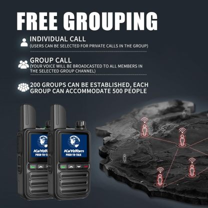 KaYoTom G08 Global Walkie Talkies Unlimited Range PTT Push-to-Talk Over Cellular Nationwide 5000 Miles POC 4G Handheld Long Range Two Way Radio for Team Management