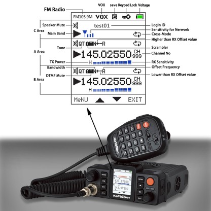 KaYoTom Professional Dual-mode Car Walkie Talkie POC+UHF+VHF+GPS Radio