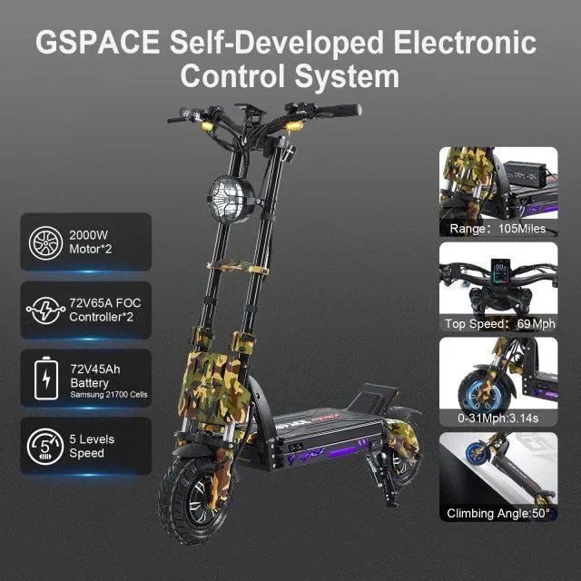 GSPACE Mars GTR Electric Scooter