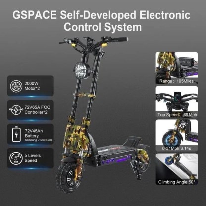 GSPACE Mars GTR Electric Scooter