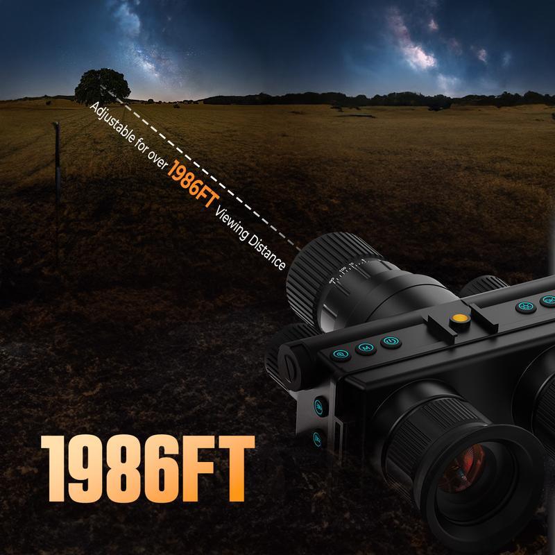 Head-mounted Night Vision Goggles