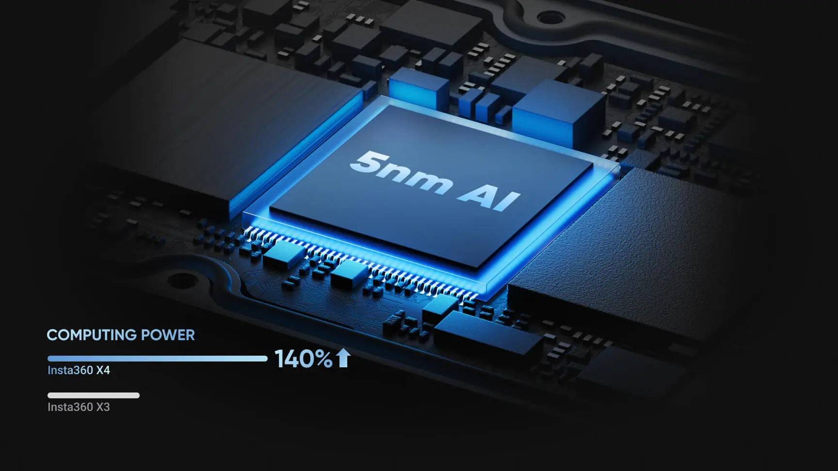 Insta360 X4 | Waterproof 8K 360 Action Camera, 4K Wide-Angle Video