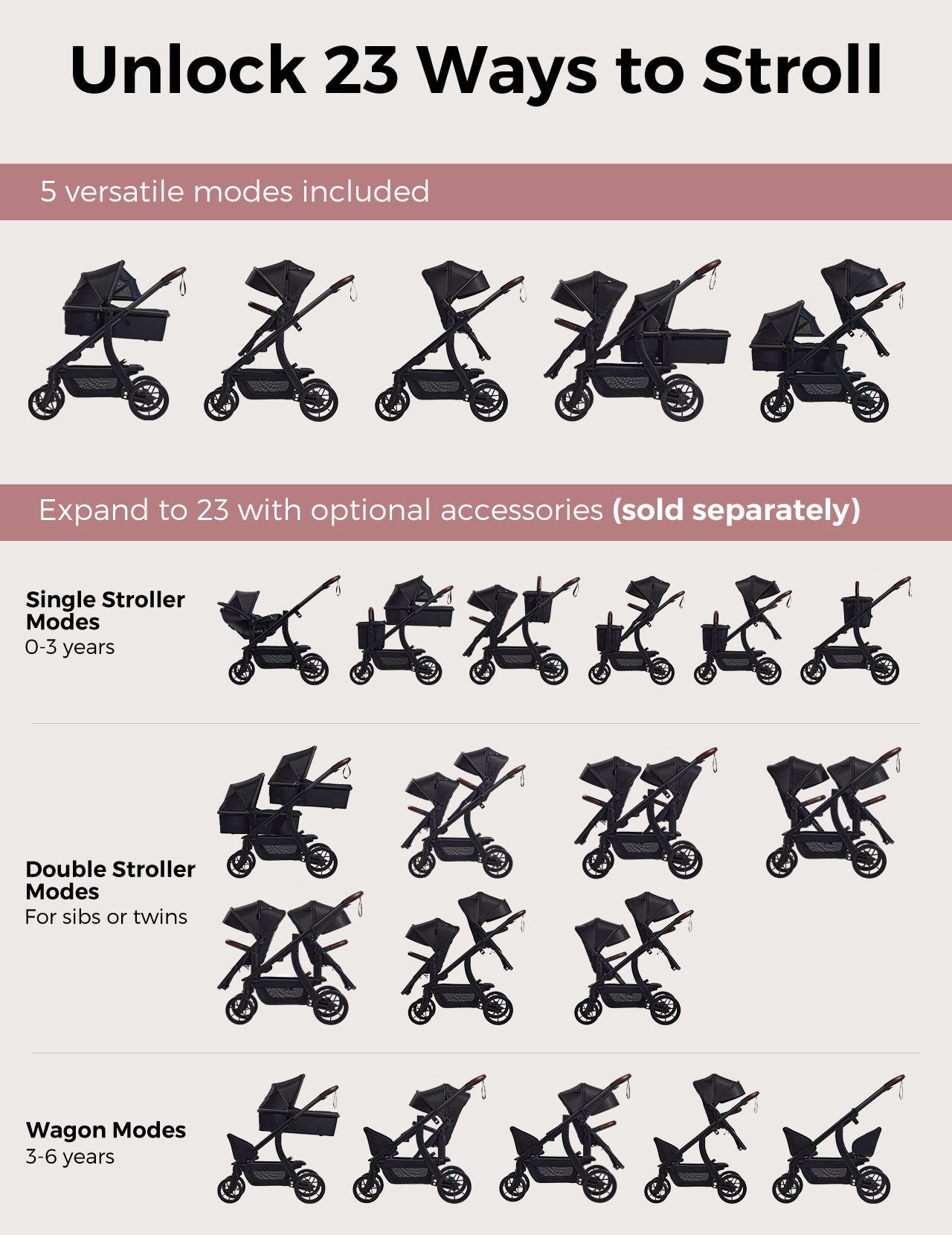 Momcozy ChangeGo Baby Stroller