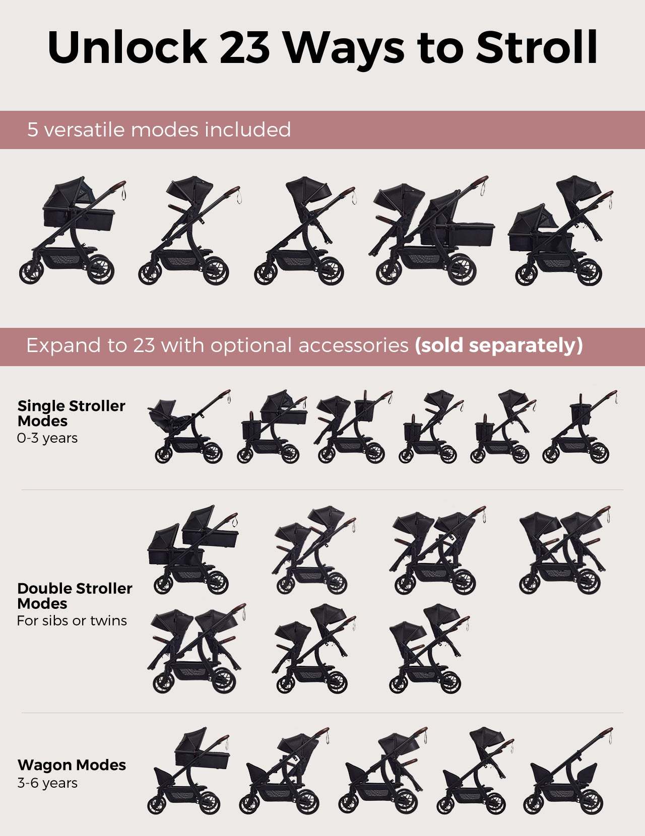 Momcozy ChangeGo Baby Stroller